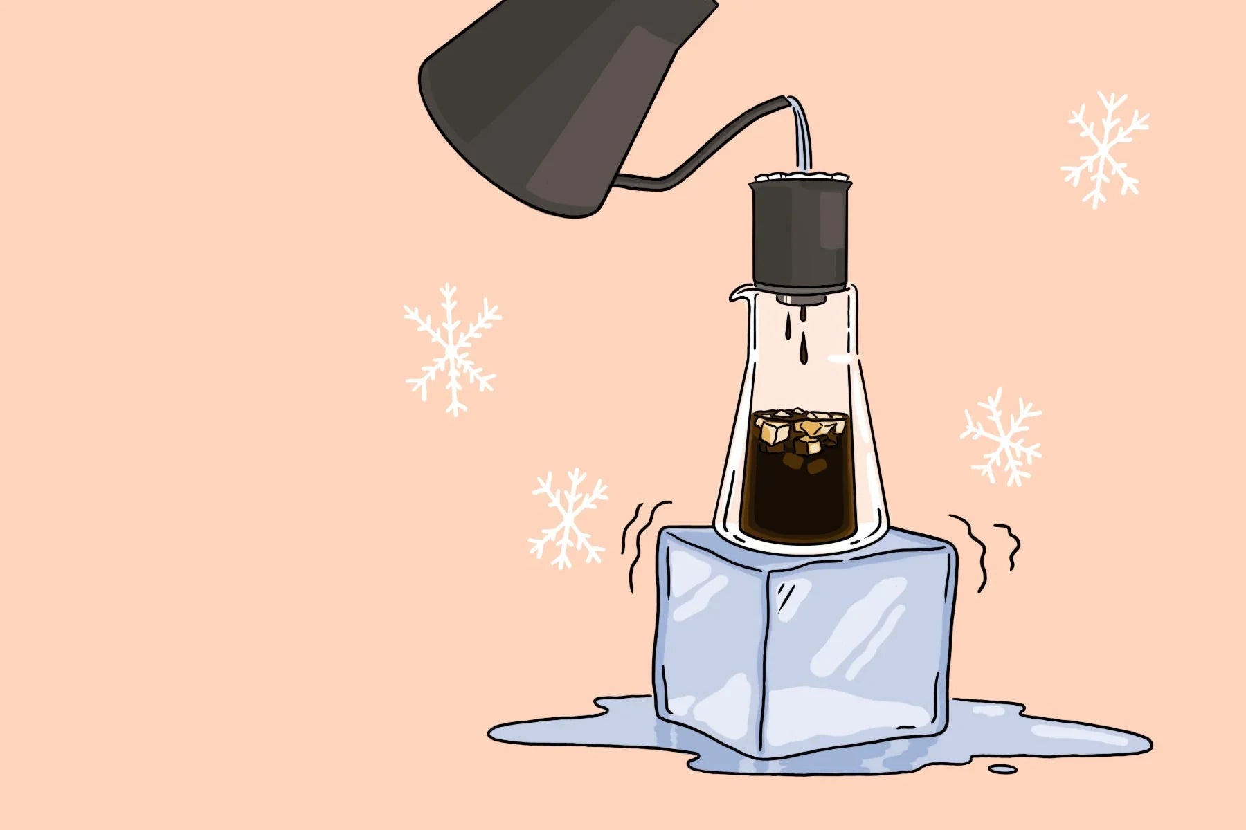 How To Brew Iced Coffee At Home With Your Pour-Over | Fellow